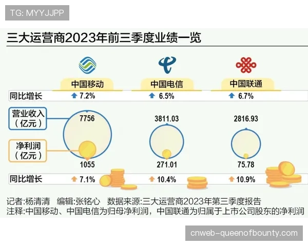 交互式观赛功能持续完善，增强用户参与感与内容黏性